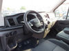 2023 FORD TRANSiT 350 M ÇiFT KABiN KAMYONET AC