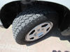 2021 DUSTER 1.5 BLUEDCI 4X4 COMFORT